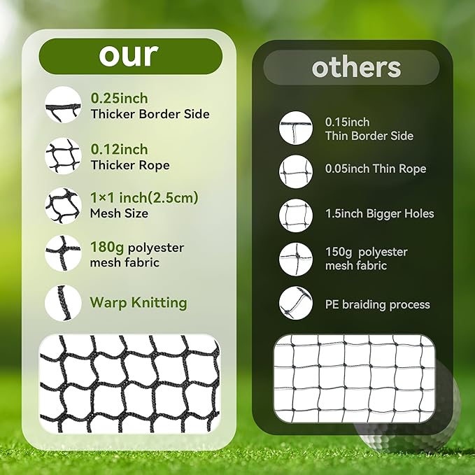 Golf Nets Practice，Sports Nets for Backyard Driving Real Golf Balls10ft to 60ft, Ball Stop Netting for Garage Swing Training, Indoor Outdoor Nylon Heavy Duty Soccer, Basketball, Pickleball Accessories