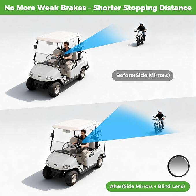 10L0L Golf Cart Mirror No Drilling Side Mirrors with Blind Spot Mirrors Universal for Yamaha, Club Car, EZGO, Folding Side Rear View Mirrors Adjustable 180 Degree HD Glass