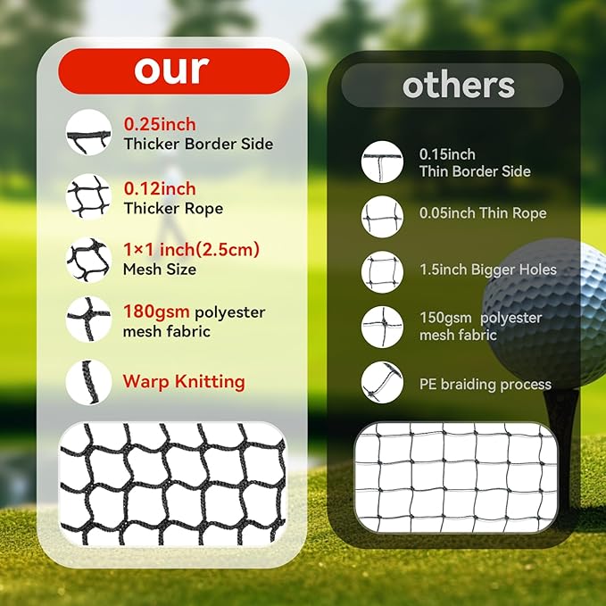Golf Hitting Nets Shank Net Attachment, 7 * 10/7 * 7FT Heavy Duty Side Net Barrier Net for Golf, Baseball, Hockey with Sandbag