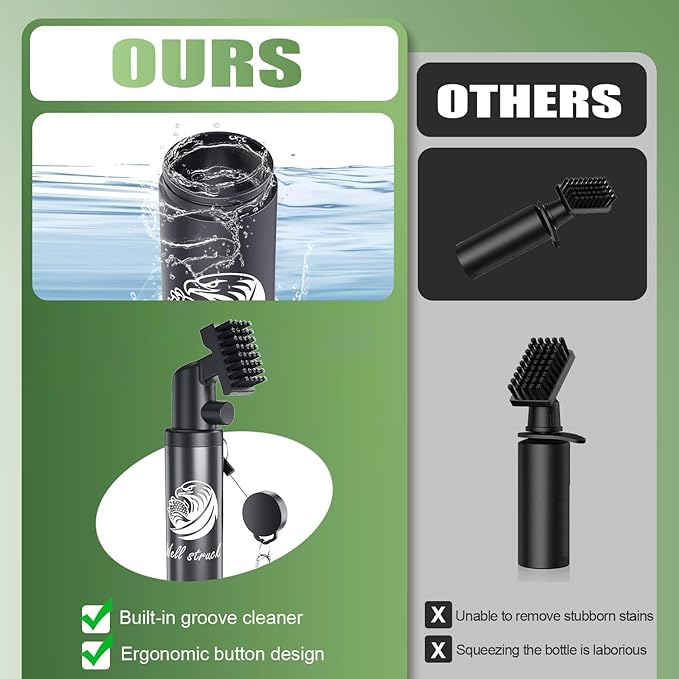 Pro Golf Club Cleaner - 4oz Water Bottle with Groove Cleaner and Retainer Clip, Durable Nylon Bristles for Easy Cleaning, Ergonomic Button Design, Golf Gifts for Men & Essential Accessories