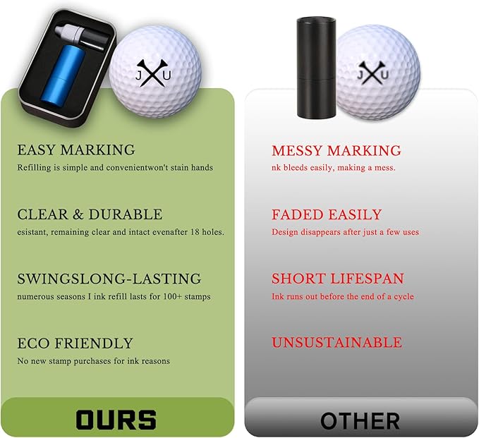 Custom Golf Ball Marker Personalized Golf Ball Stamper Markers with Your Logo Name Monogram, Quick-Dry Self-Inking Marking Golfs Tool Accessories for Men Gifts