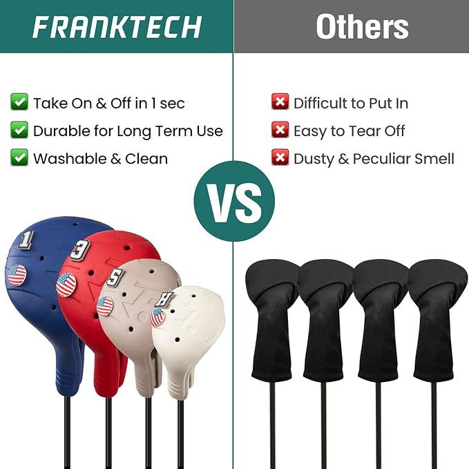 Golf Head Covers, 3 Pack EVA Plastic Golf Club Covers for Driver Fairway Woods, Driver Headcover with Pins, Fit All Right-Handed Golf Clubs, Easy On Off, Washable, Funny