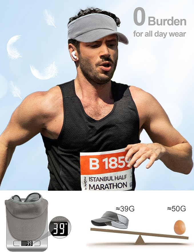 Sport Sun-Visor Hat Men Women Summer UV Protection, Lightweight Cooling Golf Running Tennis Sweat-Band Cap