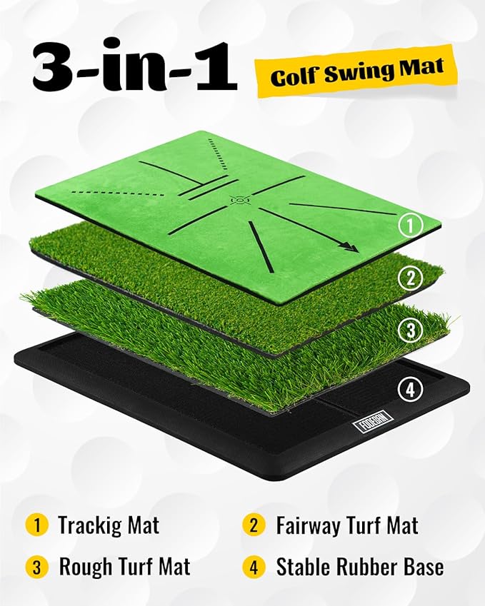 Golf Hitting Mat – Practice Mat with Swing Path Feedback & Impact Detection – Indoor/Outdoor Use – Golf Swing Trainer for Home Training – Gift for Golfers, Beginners & Pros