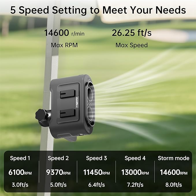 Rechargeable Golf Cart Fan, 14500mAh Battery Powered, 35Hrs Cooling, 5 Powerful Speed & LED Lantern, Dual Head Strong Clip Compatible with EZGO Club Car Yamaha, Golf Cart Push Cart Accessories