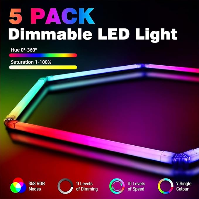 25Pack RGB Hexagon led Garage Lights,5Hexagon Light with Multi Color,Dimmable&Speed Adjustable RGB Hex Wall Lights,DIY Design for Remote Control & Smart App Control Music Modes