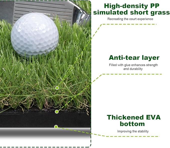 Dual-Turf Golf Trainining Mat, 5X4FT Thickened Indoor Golf Mat, 31/36mm Fairway & Rough Turf Chipping Swing for Backyard Garage,Outdoor (31/36mm Turf)