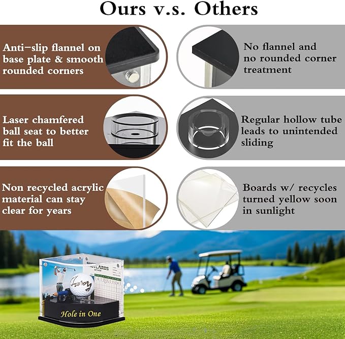 Golf Ball Display Case for Hole-in-One Golfer. Black Ball Throne with Golden Stamp. 2X Background Frames on Each Side of Cambered Cover. Pencil Holder, Adhesive Dots All Included, No Assembly