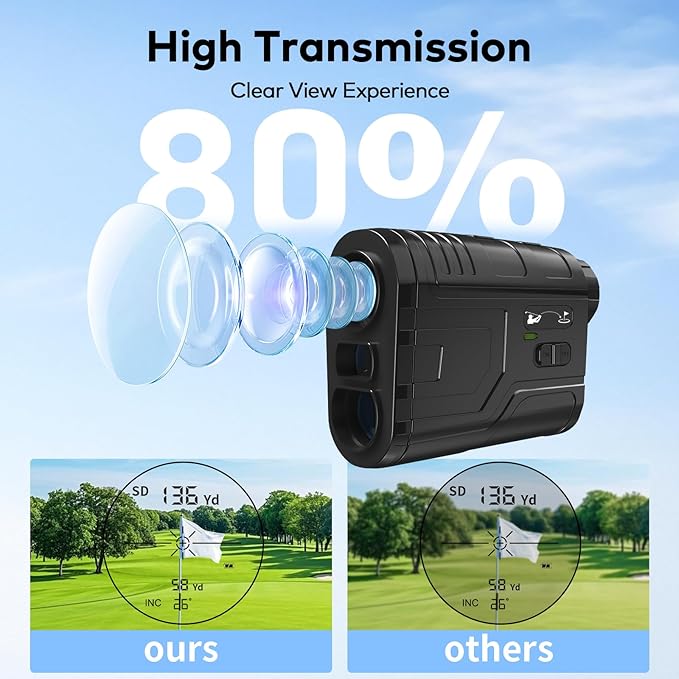 1200Yards Range Finder Golf with Slope, 7X Magnification Range Finder, Lightweight Portable Rechargeable Rangefinder, Flag Lock Vibration, Switch for Legal, Range Finders for Hunt/Golf Accessory