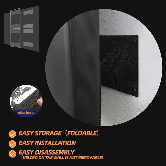 PROGOAL Gym Wall Paddings Basketball Court Wall Protection Pad - 2”Thick Foam Wall Mat Durable Protector for Wall-Mounted Basketball Hoops Garage Taekwondo（60" Lx20 W）