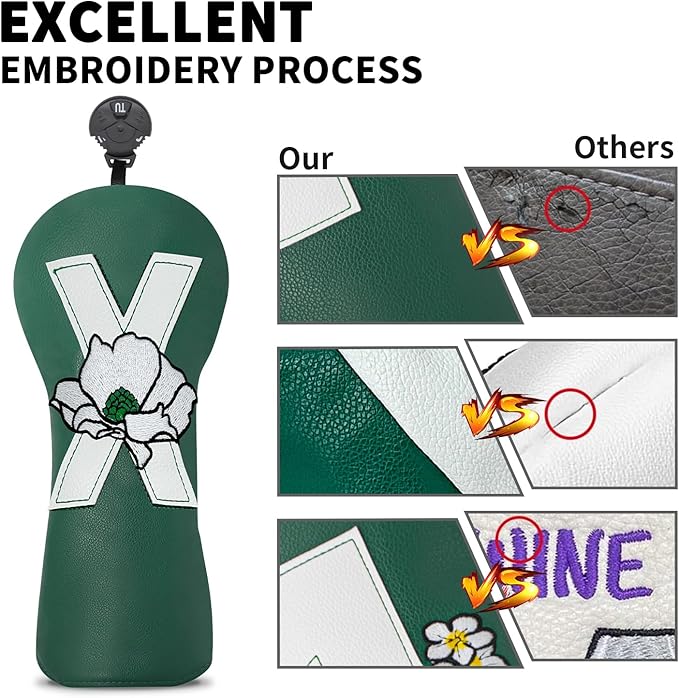 Premium Golf Club Head Cover - Fits Most Clubs, Heavy-Duty Construction, Protects Against Scratches and Damage, Specifically Designed for Hybrid and Fairway Woods.