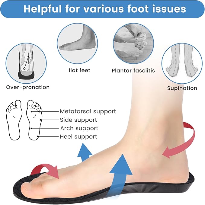 Shoe Insoles, Memory Foam Insoles, Providing Excellent Shock Absorption and Cushioning for Feet Relief, Comfortable Insoles for Men and Women for Everyday Use,(L [US M: 9.5-12.5/W: 10.5-13.5])