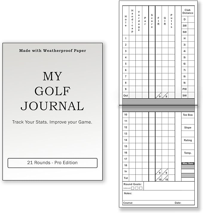 Golf Scorecards & Stat Tracking Booklet (21 Rounds) - Weatherproof Golf Journal - Golf Log (4" x 5.5" When Closed) - Golf Notebook fits in Holder or Pocket