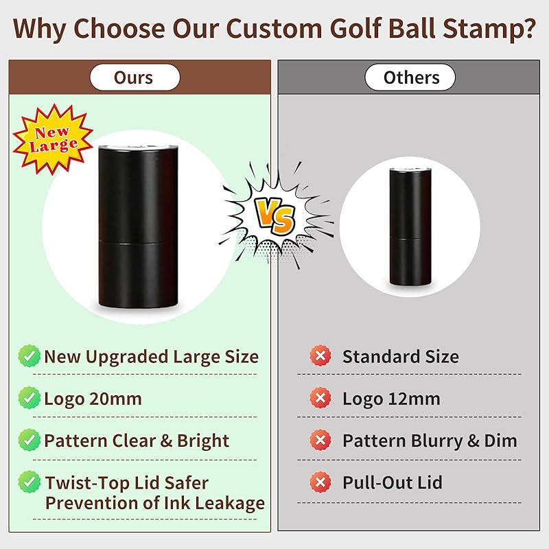 BLEGGEIT Personalized Large Golf Ball Stamp – 20 mm Logo, with Metal Storage Case, Custom Name or Logo, Reusable Golf Ball Marking, Men's Golf Accessories, Gifts for Golf Lovers, Golfers, Dad, Husband