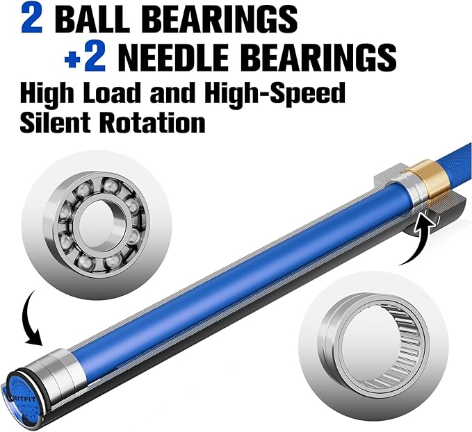 RITFIT 7FT Olympic Barbell for Strength and Weightlifting Training - 2 Inch Olympic Bar for Squat, Deadlift, Bench Press, Curl, Overhead Press - 500lbs/1000lbs/1500lbs Capacity