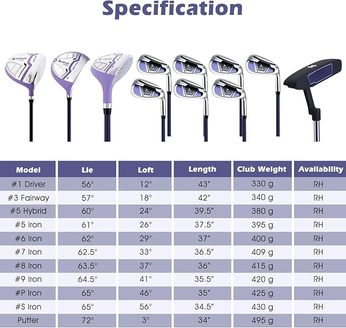 Tangkula 9/10/12 Pieces Women's Complete Golf Clubs Set, Golf Club Package Set with 460CC Driver, Fairway Wood & Hybrid, Irons, Putter, Portable Regular Golf Club Set
