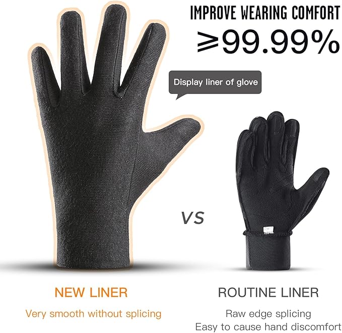 FOXLVDA 10℉ Winter Gloves Men Women, Waterproof Windproof Thermal Touch Screen with Non-Slip Grip and Warm Lining for Cold Weather Cycling Driving Hiking Running Golf Ski Snow Ski Sports Daily Work
