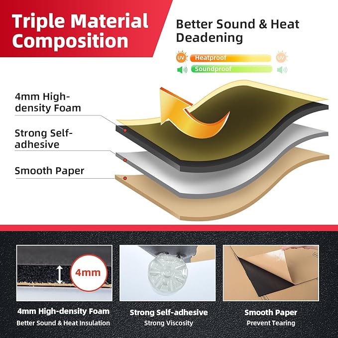 Sound Deadening Mat 157mil(4 mm) 55.41sqft - Closed Cell Foam Car Sound Deadening Material - Self-Adhesive Hood Insulation Heat Shield Auto Sound Dampening