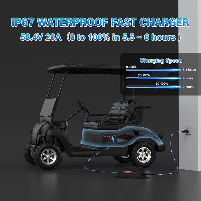 48V 105Ah Lithium Golf Cart Battery, Built-in Smart 250A BMS with Round LCD Dispaly & Mobile APP, 6000+ Cycles Rechargeable LiFePO4 Battery, Max 12.8kW Power Output, Perfect for Golf Carts