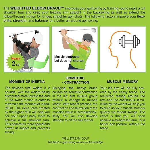 U.S. Patented Weighted Elbow Brace - Shoulder Turn & Straight Arm Golf Swing Trainer Increasing Moment of Inertia Force (Rigid, 2 lb)