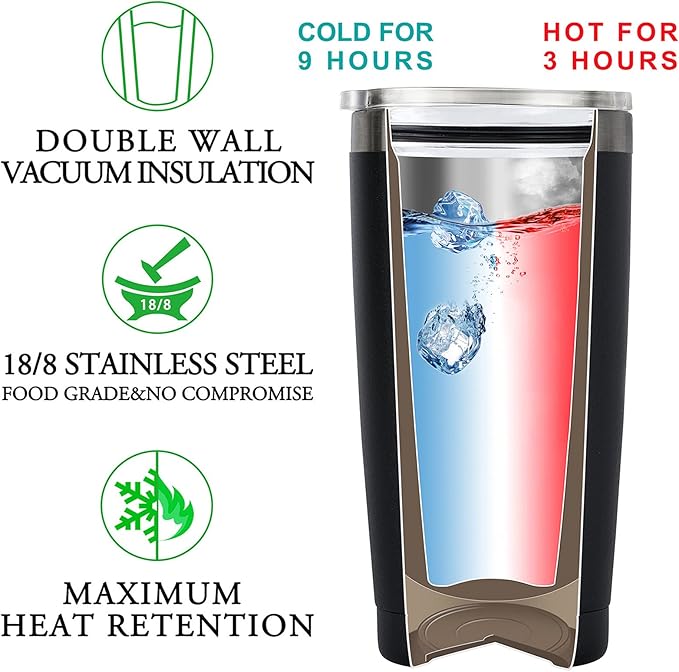 Golf Gifts for Men Dad, Grandpa, Uncle, Him. Husband - Valentines Day Golf Lover Unique Coffee Cup - Fathers Day Gift- 20oz Stainless Steel Double Wall Insulated Golfer Tumbler