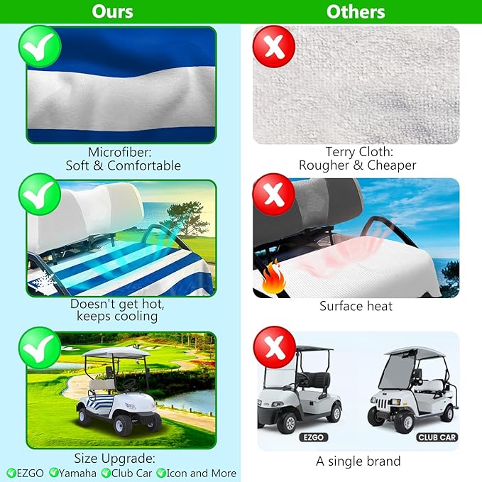 YOKYHOM Golf Cart Seat Covers, Stripes Blue Golf Cart Seat Towel Blanket Keeps Seat Comfortable and Clean, 100% Microfiber, 51''x 31'', for EZGO, Yamaha, Club Car and More 2-Seat Golf Carts
