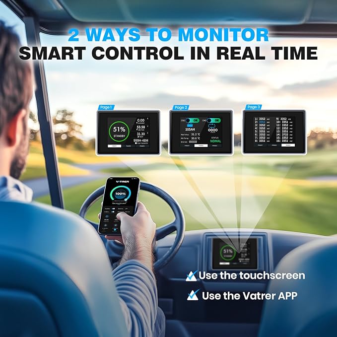 48V 150Ah Lithium Golf Cart Battery, Built-in Smart 200A BMS, with Touch Monitor & Mobile APP, 4000+ Cycles Rechargeable LiFePO4 Battery, Max 10.24kW Power Output, Perfect for Golf Carts