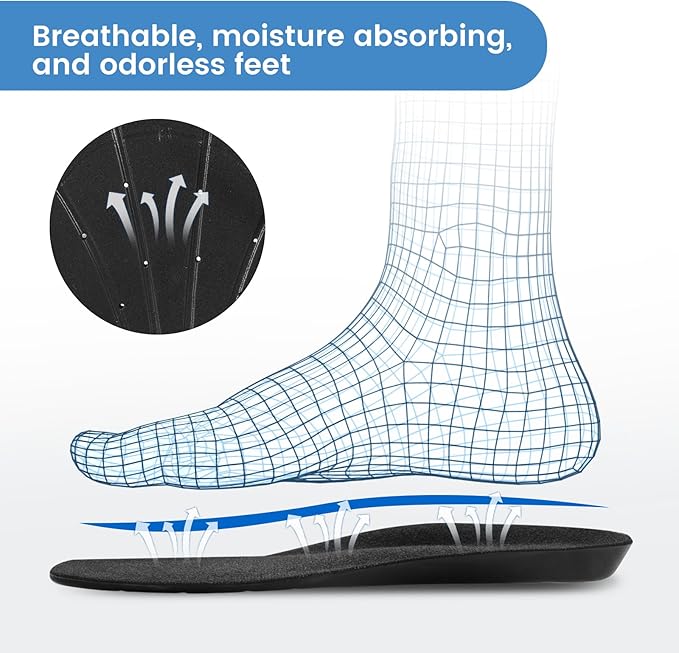 Shoe Insoles,Memory Foam Insoles Plantar Fasciitis Orthotics Shoe Inserts,Providing Excellent Shock Absorption for Feet Relief, Comfortable Insoles for Women Men Everyday Use,M [US M: 6.5-9/W: 7.5-10]