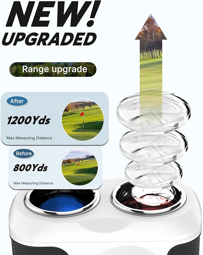 WOSPORTS Golf Rangefinder, 800/1200 Yards Laser Range Finder, High Precision Flag Lock with Pulse Vibration, Tournament Legal Rangefinder for Golfing and Hunting, Battery Included