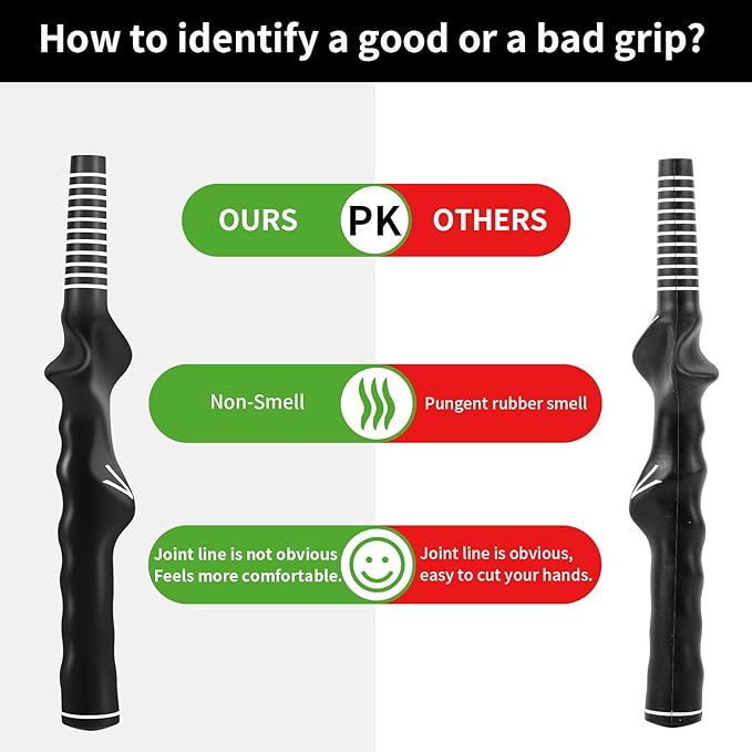 KINGRASP(2 Piece) Golf Club Grip, Golf Swing Trainer Training Grip, Left and Right Hand Auxiliary Practice Teaching aids,Help Kids and Woman Beginner Learn Correct Grip Posture.