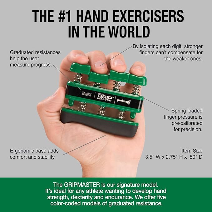 Prohands Gripmaster Hand Exerciser, Finger Exerciser (Hand Grip Strengthener), Spring-Loaded, Finger-Piston System, Isolate & Exercise Each Finger