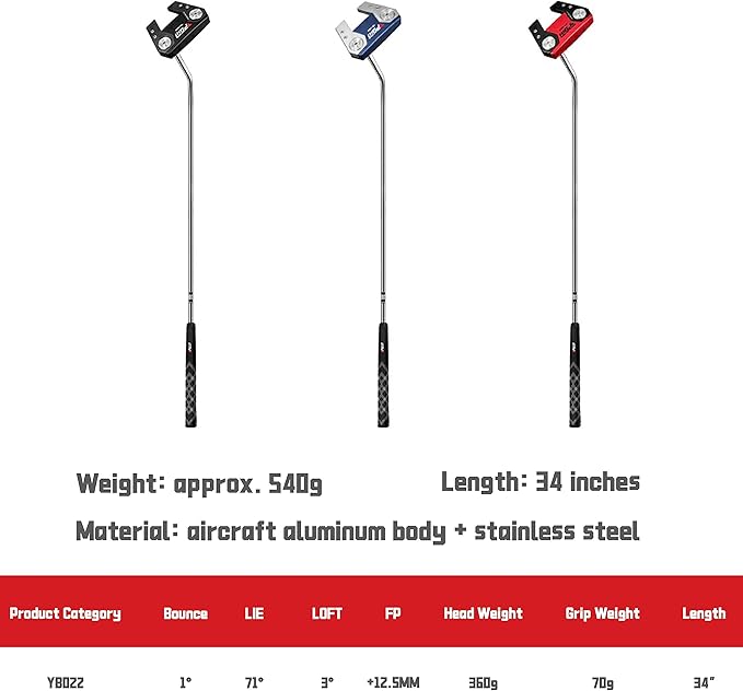 PGM Golf Putter, Aircraft-Grade Aluminum, Ultra-Low Center of Gravity, High Tolerance Putter