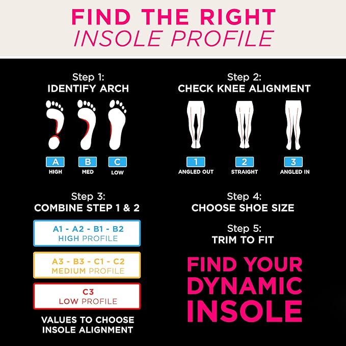 CURREX GolfPro Insoles for Golf Shoes – Arch Support Inserts to Improve Balance, Stability, Comfort & Performance, Help with Foot & Heel Pain Relief – for Men & Women – High Arch, 2XL