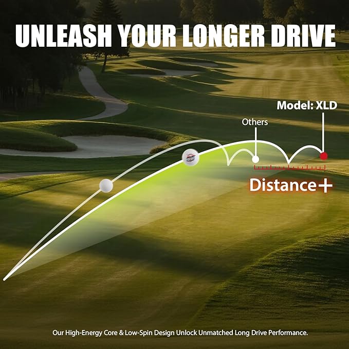NJF Golf™ XLD Extreme Long Distance Golf Balls Soft Feel, 5 Pack 2-Piece Long Drive Low Spin Balls for Men and Women, Armor-Grade Surlyn Cover, Ultra-Power Core, High Launch 90 Compression