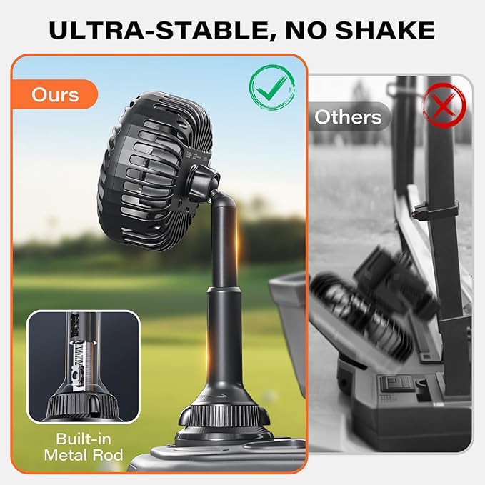 A2C Golf Cart Fan Rechargeable, Cup Holder Base Battery Operated Cooling Fan, 3 Speeds Powerful Airflow Compatible with EZGO, Club Car, Yamaha, 360° Rotatable Golf Cart Accessories