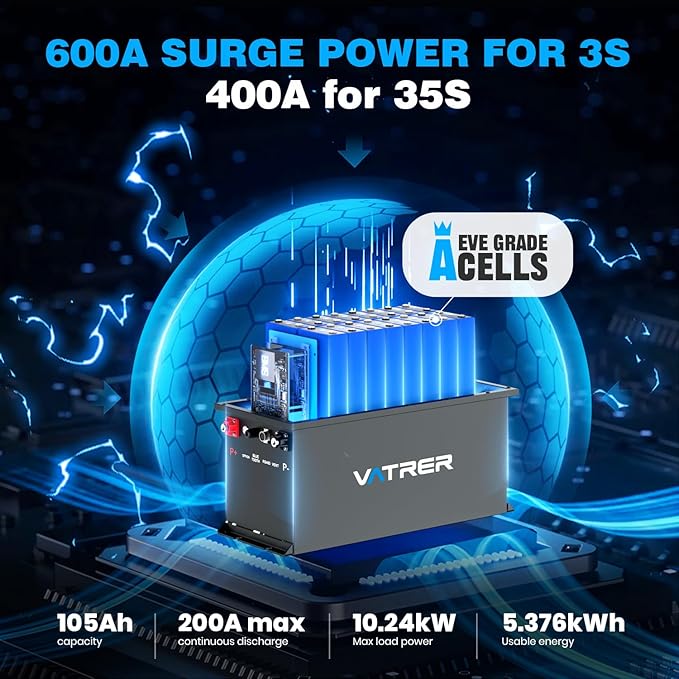 48V 105Ah Narrow Lithium Golf Cart Battery, Built-in Smart 200A BMS, with Touch Monitor & APP, 4000+ Cycles LiFePO4 Battery, Max 10.24kW Power Output, 2C Discharge, Perfect for Golf Carts