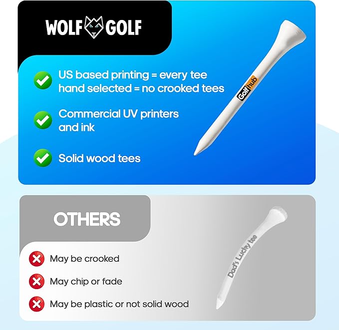 OnlyPars Golf Tees - Golf Hub Tees - Set of 36 Golf Tees - 3 Designs - Golf Tee Gift Set