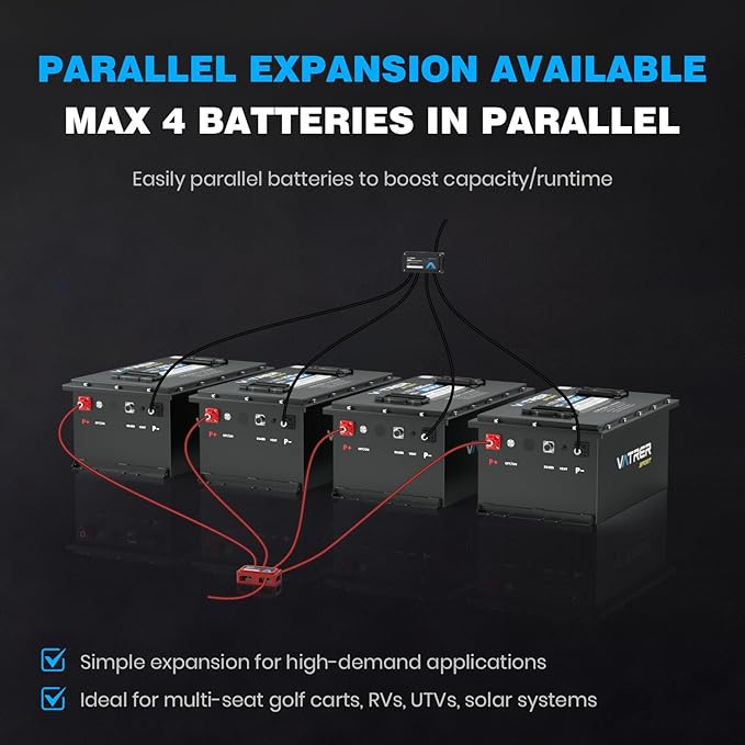 48 Volt Lithium Battery for Golf Cart, Upgraded 300A BMS, 600A Peak, Parallel Ready, 6000+ Cycles, Max 15.36kW Power Output, 3C Discharge, LCD Display & App, Perfect for UTV, Golf Carts