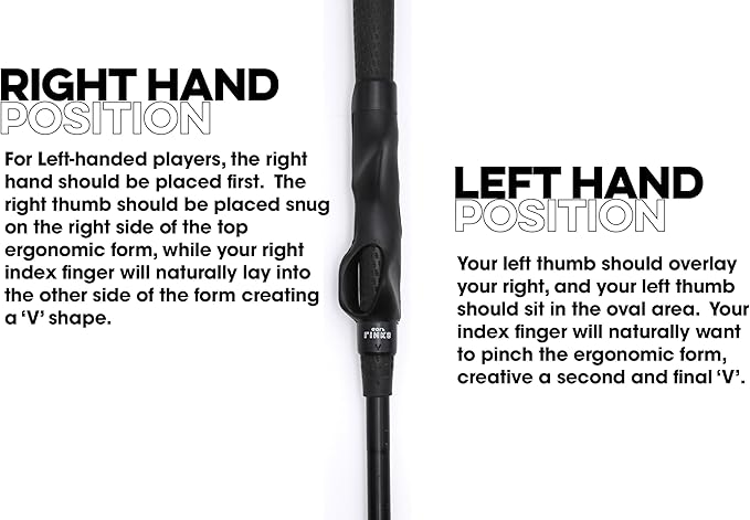 Links Golf Grip Trainer LH/RH Attachment for Improved Hand Positioning on Golf Club - Golf Swing Trainer