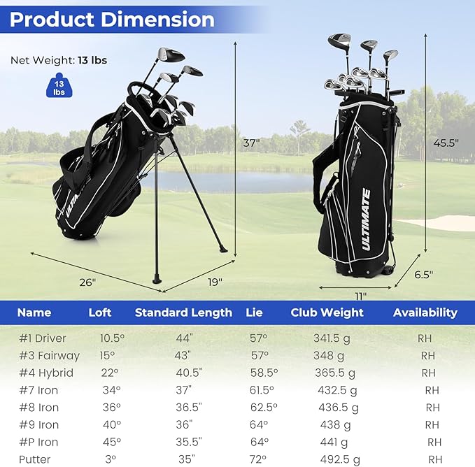 ULTIMATE Men's Complete Golf Club Set – Right-Handed, 9/11-Piece Full Set Including 460cc #1 Driver, #3 Fairway Wood, Hybrid, #6, #7, #8, #9, #P Irons, and a Precision Putter