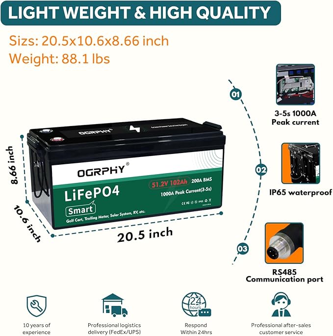 48V Lithium Golf Cart Battery Conversion Kit, 200A BMS(1000A Peak Current), with Touch Monitor and Retention Strap, 4000+ Cycles 48V Lithium Battery with Charger Perfect for Golf Carts(102AH)