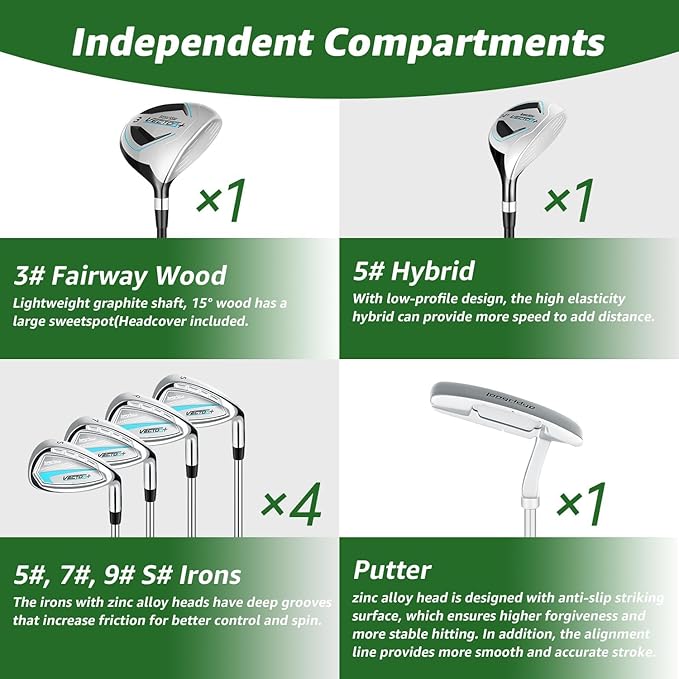 8 Pieces Complete Golf Club Set for Men Left or Right Handed – Mens Golf Clubs Full Set with Fairway Wood, Hybrid, Irons, Putter & Lightweight Bag – Beginner Friendly, Best Value, Distance & Accuracy
