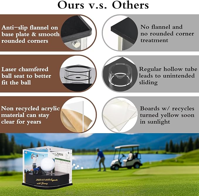 Golf Ball Display Case for Golfer w/ Golden Marker. Black Ball Throne with Golden Stamp. 2X Background Frames on Each Side of Cambered Cover. Pencil Holder, Adhesive Dots are All Included, No Assembly