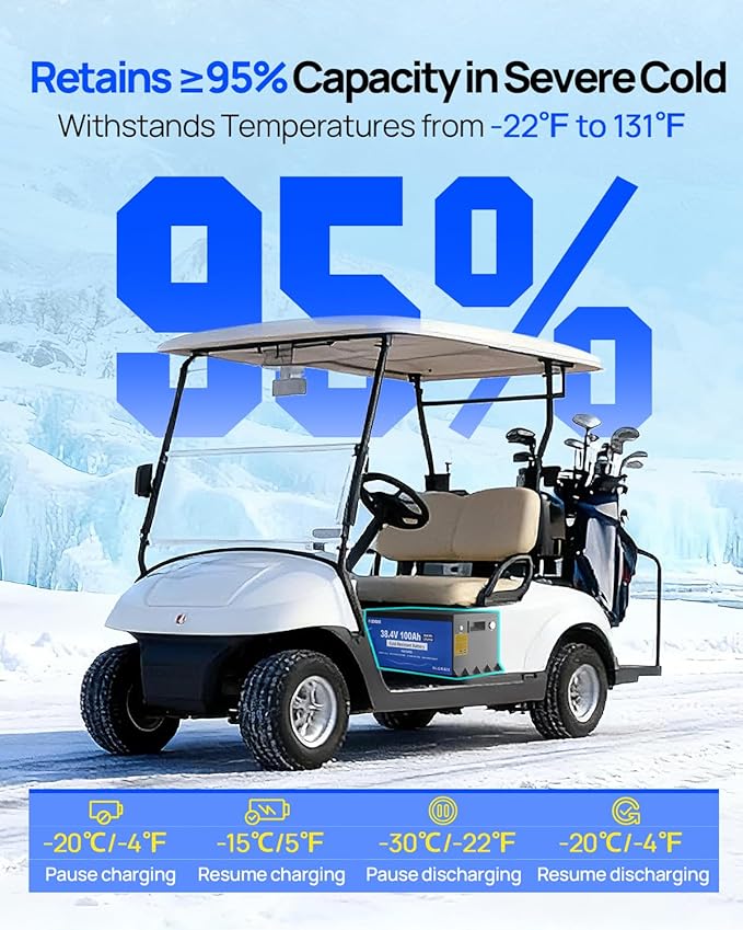 DC HOUSE 36V 100AH Cold-Resistant Metal Case Lithium Battery Golf Cart, Low Temp Discharge Down to -22°F, ≥95% Capacity Retention in Winter, 200A BMS, Bluetooth & LCD Monitor, Peak Current 700A