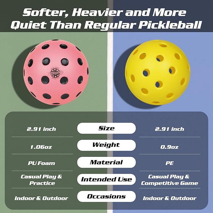 Silent Pickleball Balls, 6 Pack of Quiet Foam Ball for Indoor & Outdoor Pickle Ball Practice, Noise Reducing Soft Pickleball Practice Balls with 40 Simulated Concave Holes