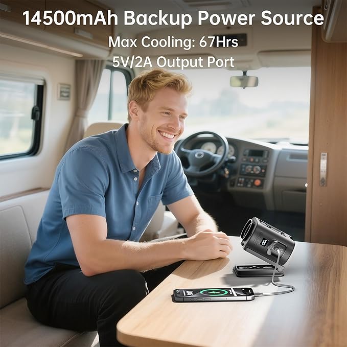 Car Fan Rechargeable, 14500mAh Battery Powered, Max 67Hrs Car Cooling, 5 Powerful Speed Car Seat Fan with LED Light, 360° Rotatable, Air Circulation for Car, Sedan, Vehicle, Van, Truck, SUV, RV