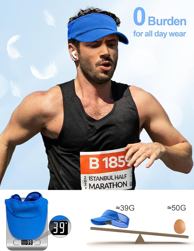 Sport Sun-Visor Hat Men Women Summer UV Protection, Lightweight Cooling Golf Running Tennis Sweat-Band Cap