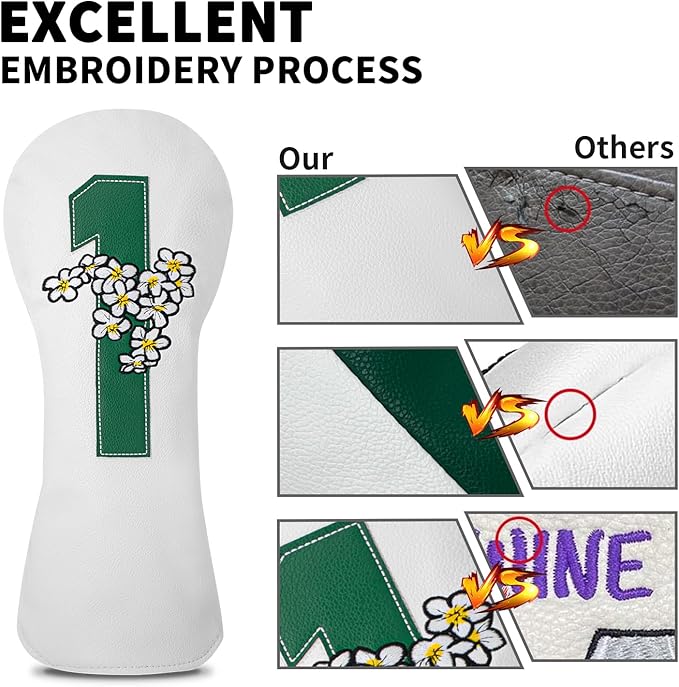 Premium Golf Club Head Cover - Fits Most Clubs, Heavy-Duty Construction, Protects Against Scratches and Damage, Specifically Designed for Hybrid and Fairway Woods.