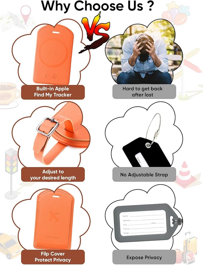 Luggage Tags Built-in Anti-Loss Tracker, Luxury Leather Luggage Tags for Suitcase, Travel Bags, Backpacks, Travel Organizer for Lost Baggage Prevention (Orange)