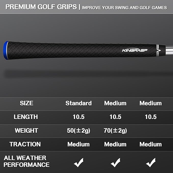 Multi Compound Golf Grips，13 Grips Set,Soft Rubber Golf Clubs Grips, Anti-Slip Ecological Cotton Yarn Thread Technology,Midesize Standard Size,6 Colors Optional